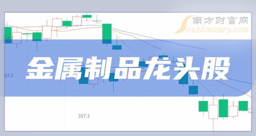 金屬制品龍頭股一覽 這4家建筑業龍頭企業值得關注